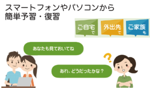 掛川市産婦人科オンライン学習