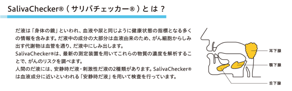 サリバチェッカー特徴2