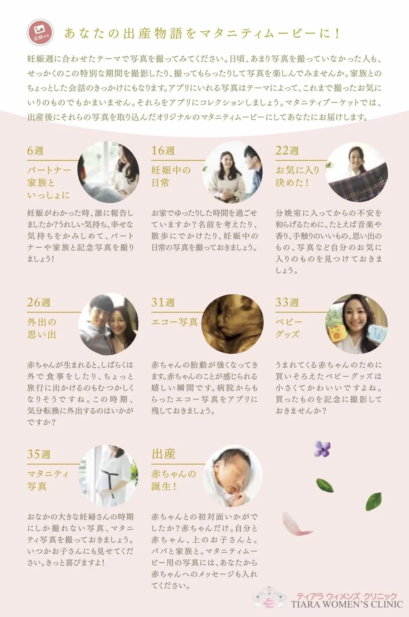 マタニティの記録