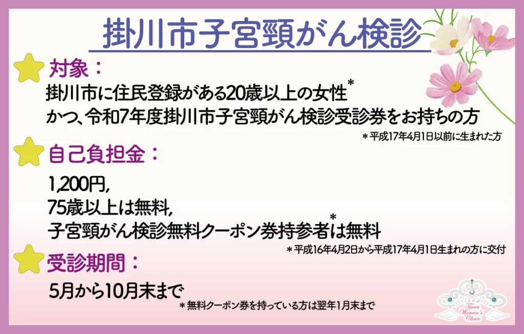 掛川市子宮頸がん検診