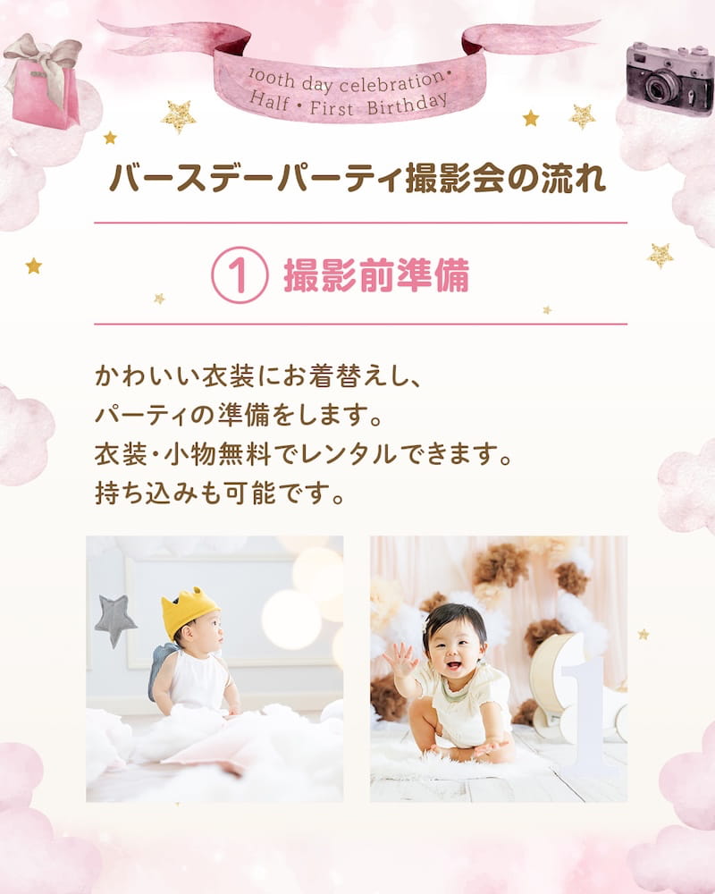100日、ハーフ、1歳バースデー撮影会