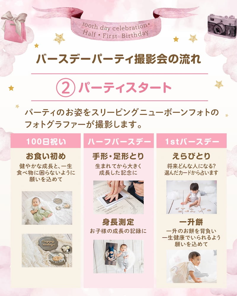 100日、ハーフ、1歳バースデー撮影会