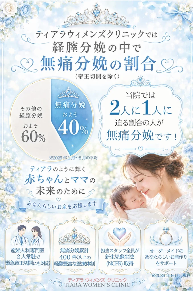 無痛分娩の特徴